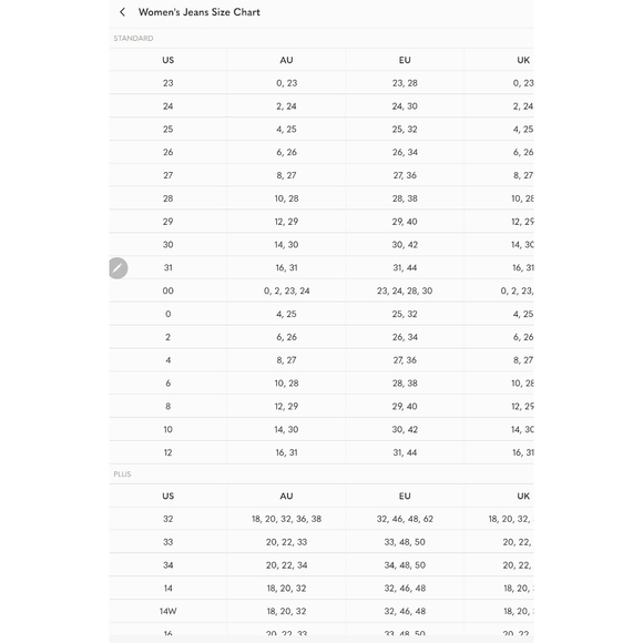 NWT Seven7 Ladies Size 4 & 8 High Rise Tummyless Friday Skinny Jeans - Picture 7 of 7